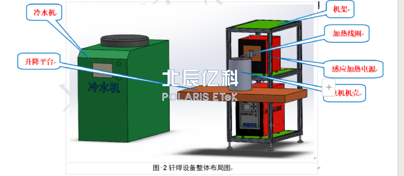 某公司電機裝配加熱方案